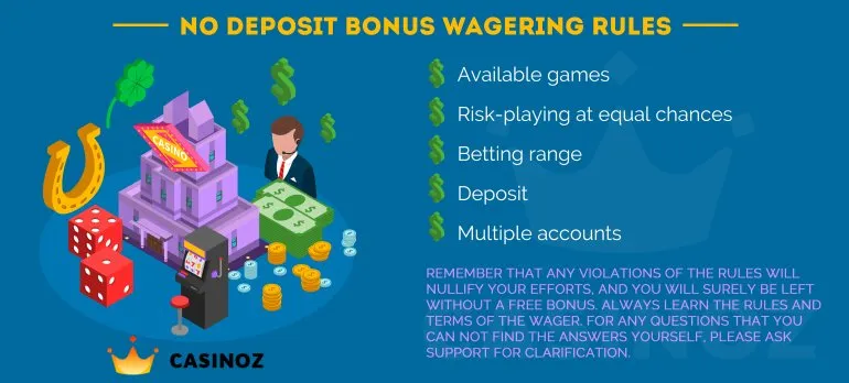 free casino bonuses